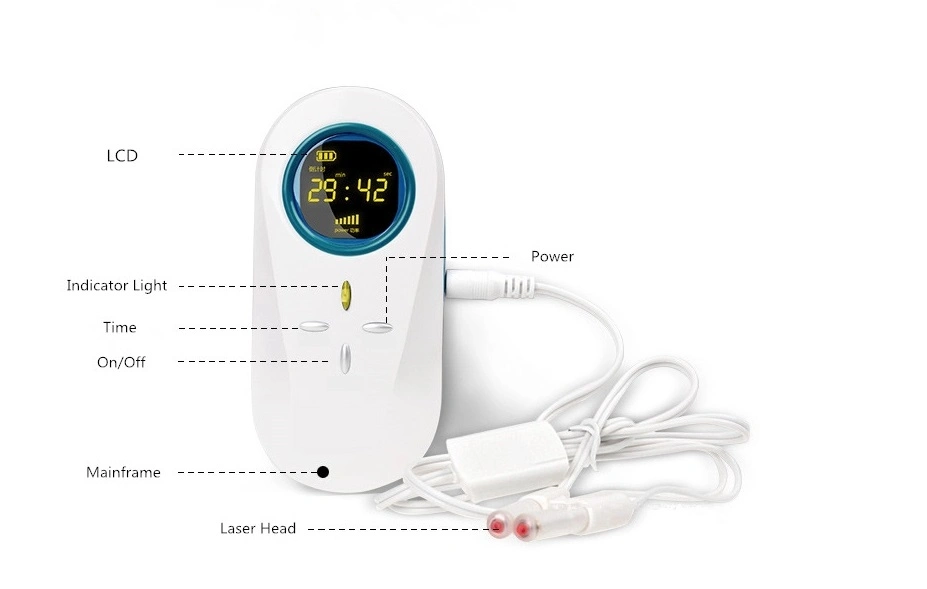Portable Cold Laser Rhinitis Treatment Instrument for Chronic Rhinitis, Nasal Polyps, Cardiovascular Disease Physical Therapy Equipments
