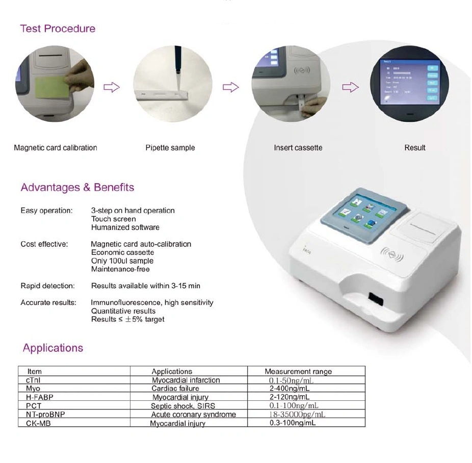 Medical Equipment Genrui Fluorescence Quantitative Immunoassay Analyzer (FA50)